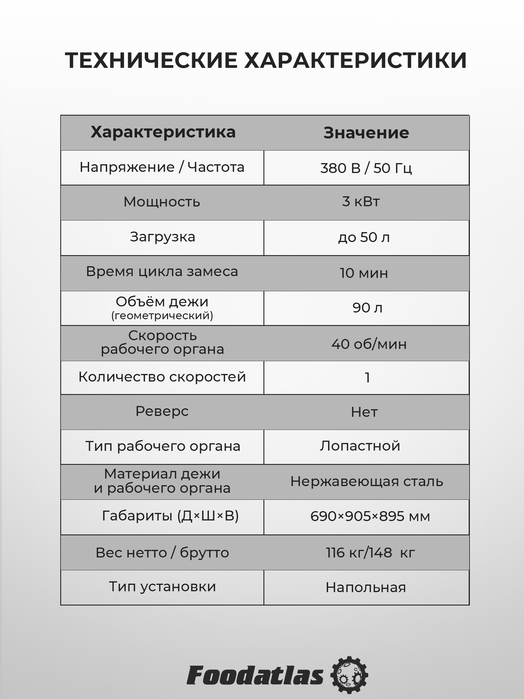Машина тестомесильная HDM(J)-50 Foodatlas (380V) - 7